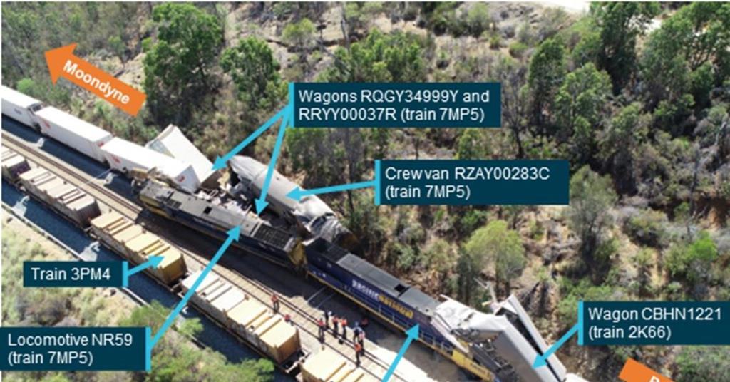 ATSB: Train collision highlights responsibility of drivers and ...