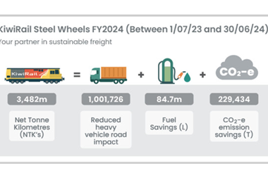 Steel-Wheels__ResizedImageWzYwMCwzMDJd