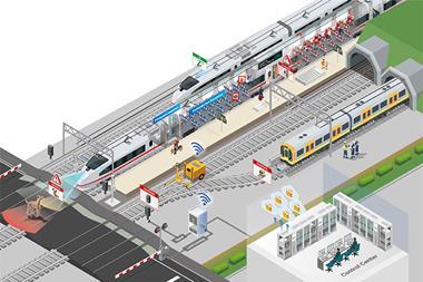 Railway_750x500px_GRR_Neousys