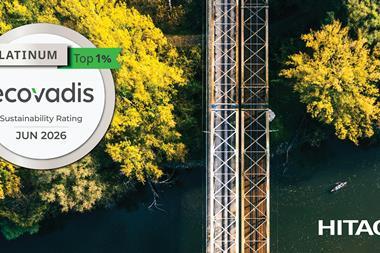 Hitachi Rail - Ecovadis LinkedIn Post (1200x627px)