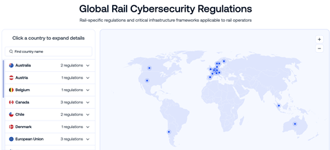 Cylus_Rail Regulations Map