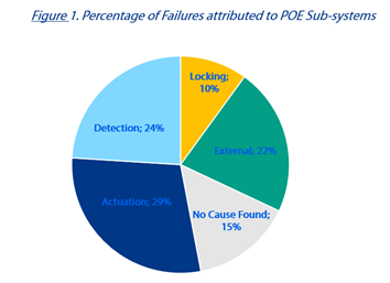 Rail Baltica image 1