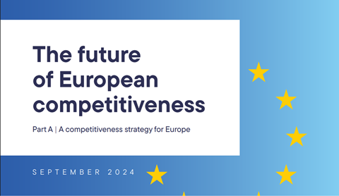 european competitiveness
