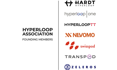 Hyperloop Association FM IM1